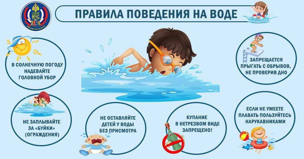 Информация для безопасности людей на водных объектах в летний период.